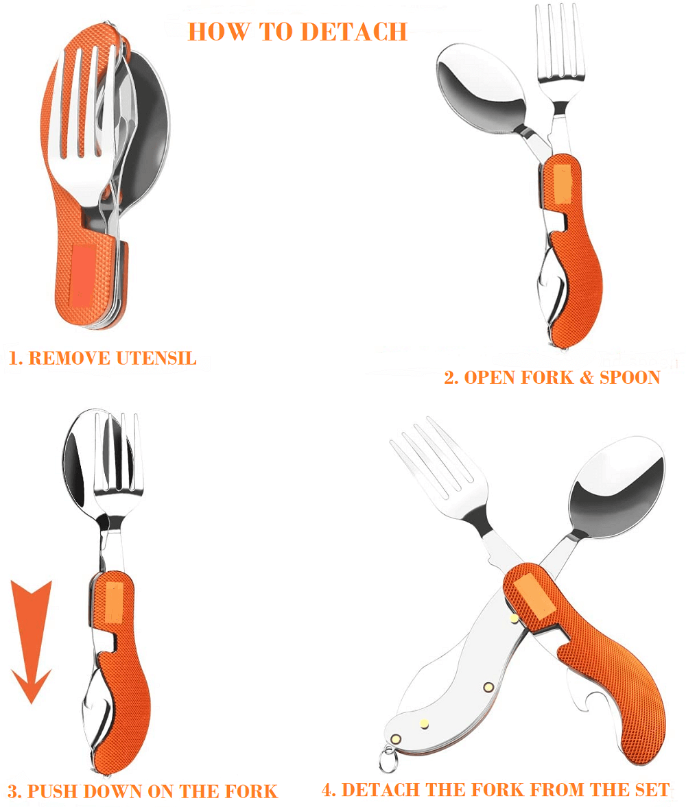 Knife-Fork-Spoon
