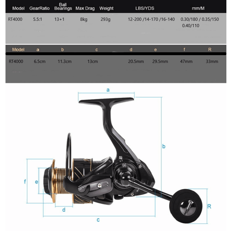 Jack Norton Spinning Reel - Jack Norton Fishing