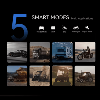 10Amp Portable Battery Charger