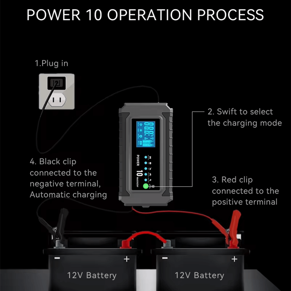 10Amp Portable Battery Charger