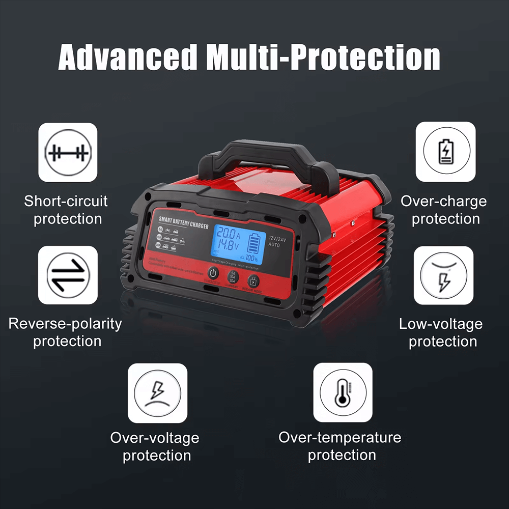 Smart Pro Series Battery Charger 10A