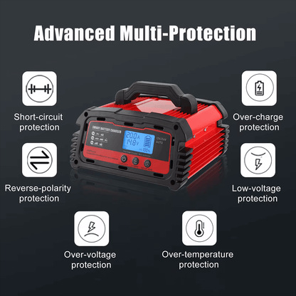 Smart Pro Series Battery Charger 10A