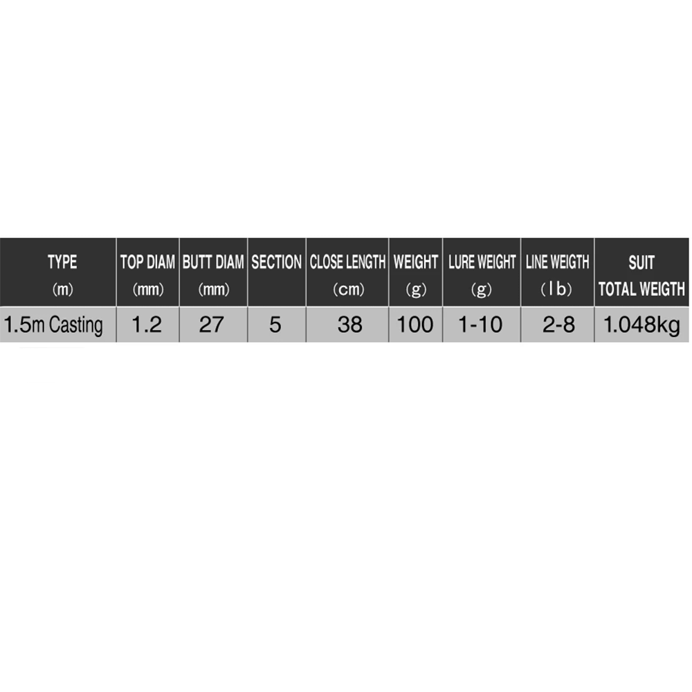 Childrens Beginner Rod Combo