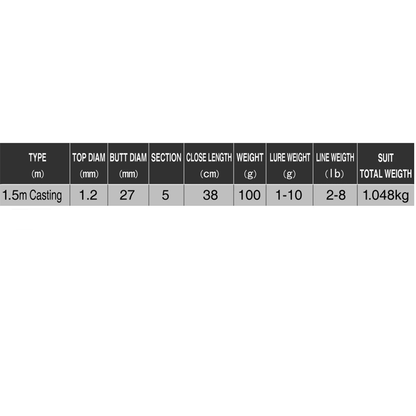 Childrens Beginner Rod Combo