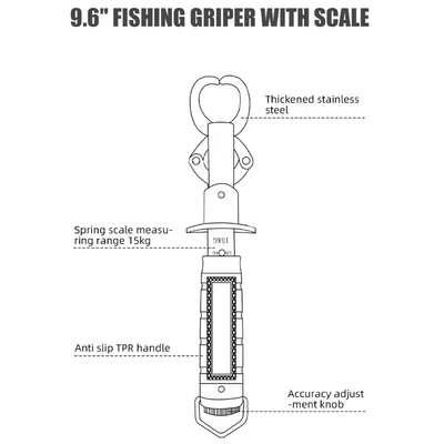 Fish Lip Grip TPR Handle and Weighing Scale