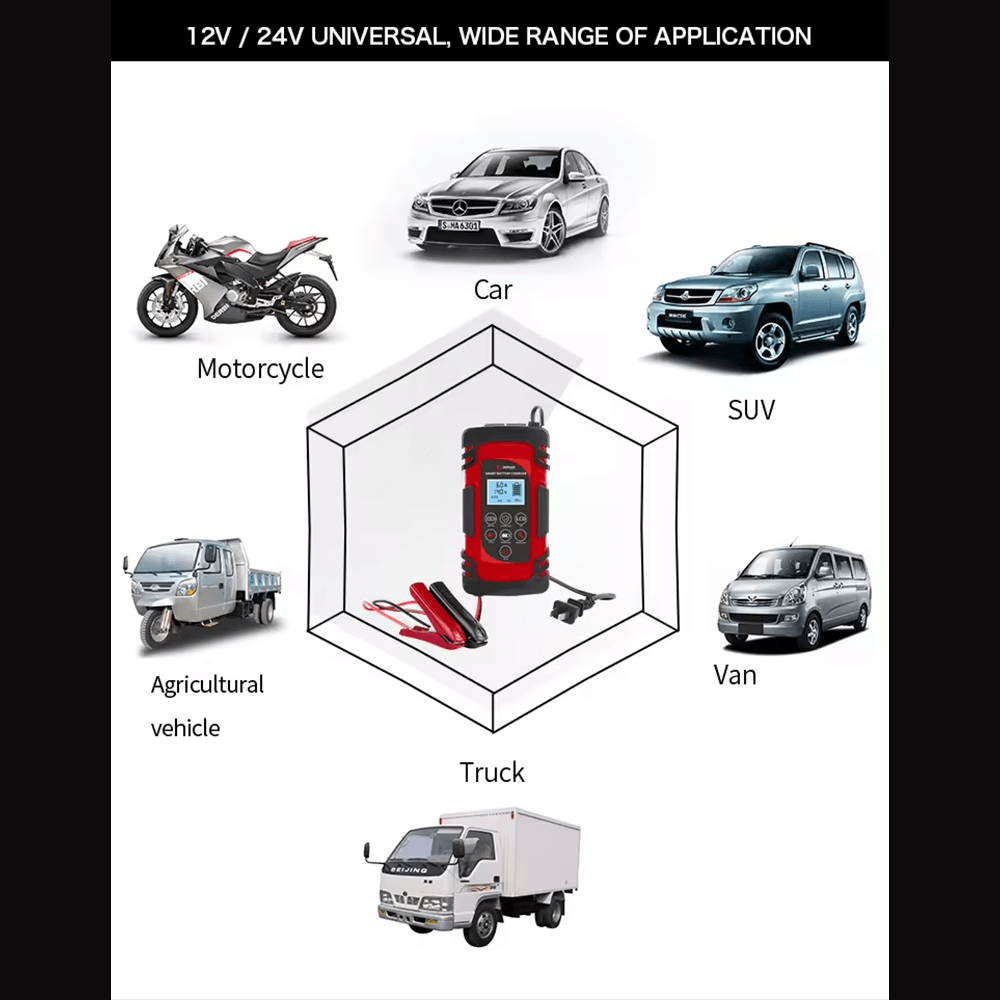 Auto Charger With Trickle Feature