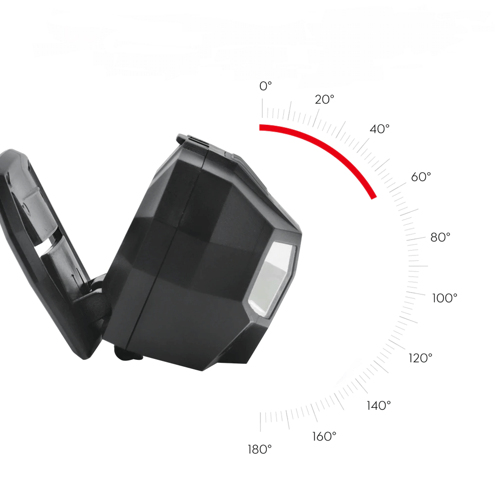 Motion Sensor Headlamp